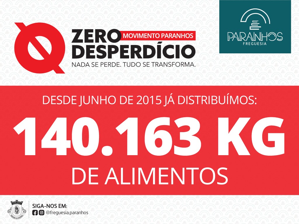 imgemredes_zerodesperdicio_2025_jan